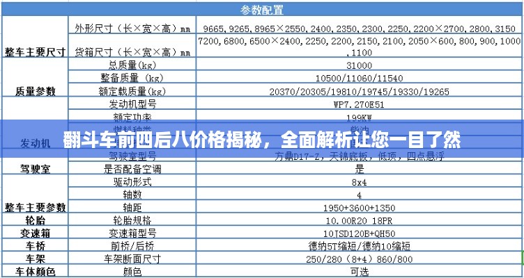 翻斗车前四后八价格揭秘，全面解析让您一目了然