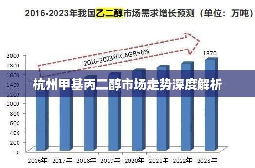 杭州甲基丙二醇市场走势深度解析