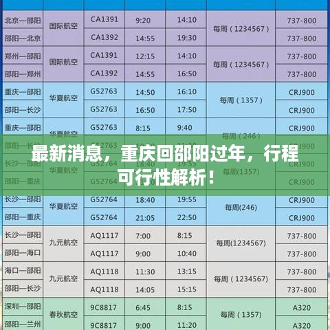 最新消息，重庆回邵阳过年，行程可行性解析！