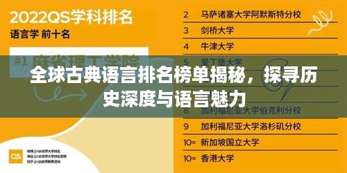 全球古典语言排名榜单揭秘，探寻历史深度与语言魅力