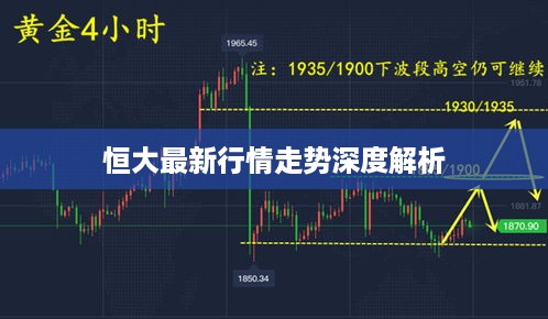 恒大最新行情走势深度解析