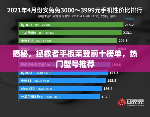 揭秘，拯救者平板荣登前十榜单，热门型号推荐