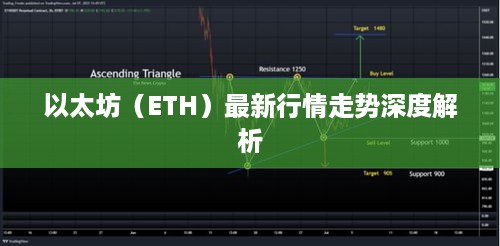 以太坊（ETH）最新行情走势深度解析