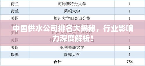 中国供水公司排名大揭秘，行业影响力深度解析！