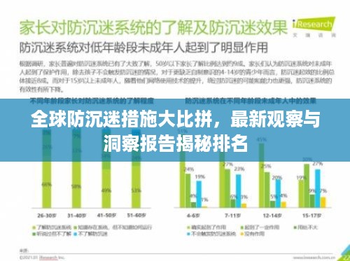 全球防沉迷措施大比拼，最新观察与洞察报告揭秘排名