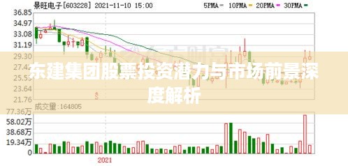 东建集团股票投资潜力与市场前景深度解析