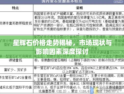 星辉石价格走势揭秘，市场现状与影响因素深度探讨