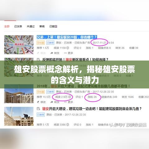 雄安股票概念解析，揭秘雄安股票的含义与潜力