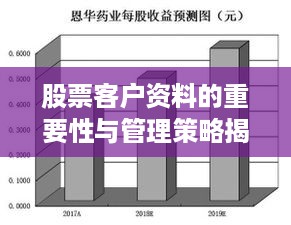 股票客户资料的重要性与管理策略揭秘，提升投资效率的秘诀