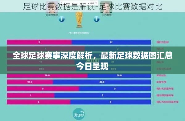 全球足球赛事深度解析，最新足球数据图汇总今日呈现