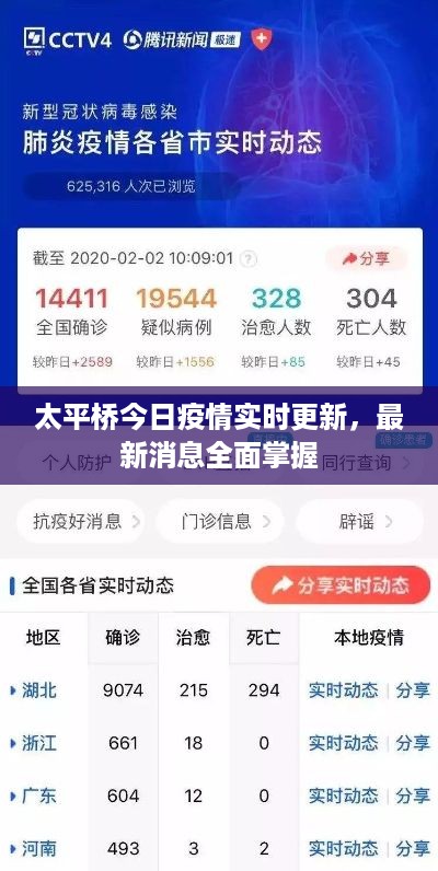 太平桥今日疫情实时更新，最新消息全面掌握