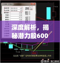 深度解析，揭秘潜力股600312股票推荐，投资机会不容错过！