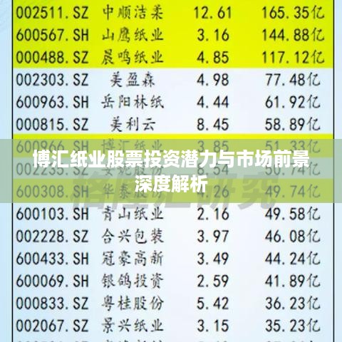 博汇纸业股票投资潜力与市场前景深度解析