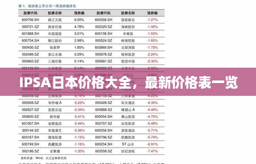 IPSA日本价格大全，最新价格表一览