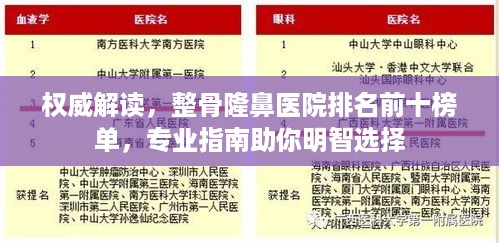 权威解读，整骨隆鼻医院排名前十榜单，专业指南助你明智选择