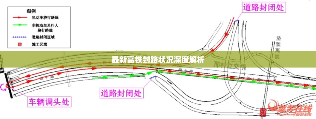 最新高铁封路状况深度解析