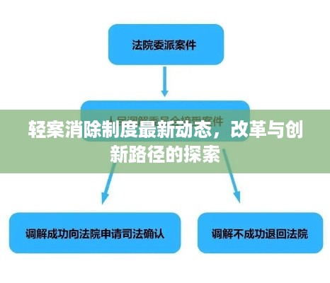 轻案消除制度最新动态，改革与创新路径的探索