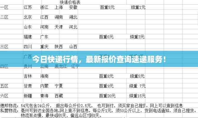 今日快递行情，最新报价查询速递服务！