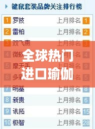 全球热门进口瑜伽套装TOP10榜单