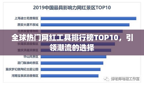 全球热门网红工具排行榜TOP10，引领潮流的选择