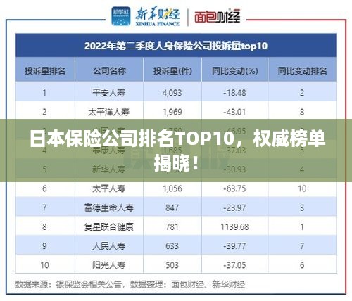 日本保险公司排名TOP10，权威榜单揭晓！