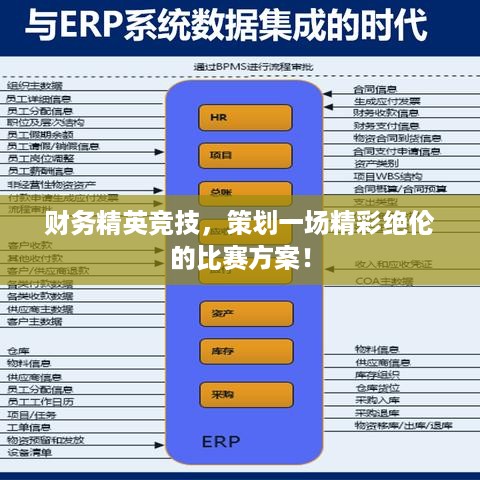 财务精英竞技，策划一场精彩绝伦的比赛方案！