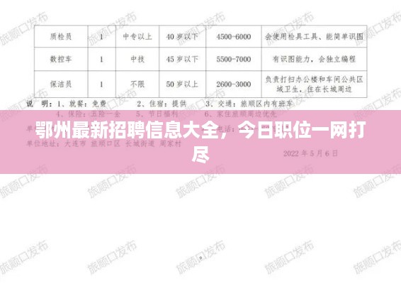 鄂州最新招聘信息大全，今日职位一网打尽