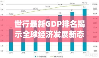 世行最新GDP排名揭示全球经济发展新态势