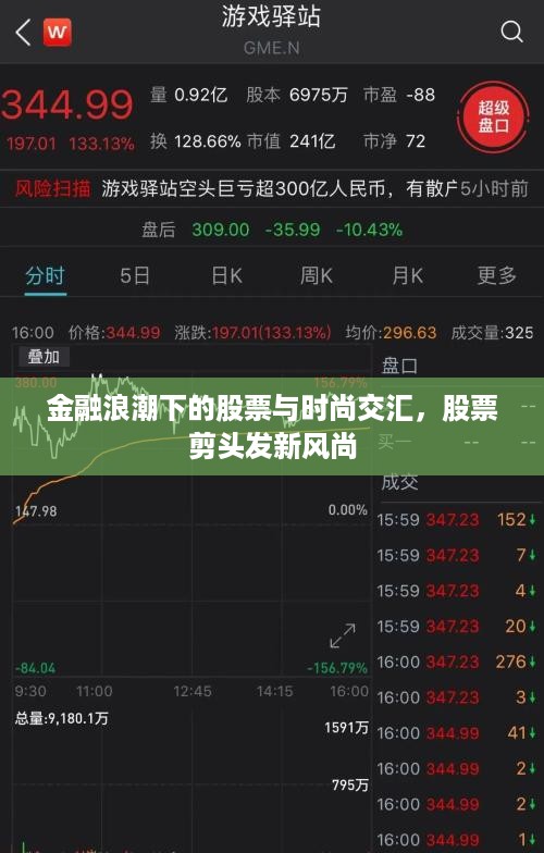 金融浪潮下的股票与时尚交汇，股票剪头发新风尚