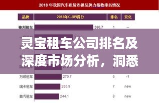 灵宝租车公司排名及深度市场分析，洞悉行业格局与趋势