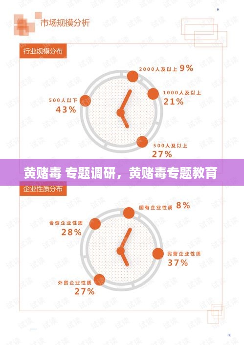 黄赌毒 专题调研，黄赌毒专题教育 