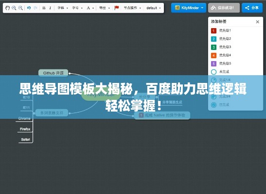 思维导图模板大揭秘，百度助力思维逻辑轻松掌握！