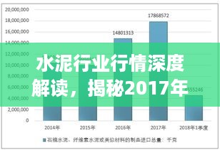 水泥行业行情深度解读，揭秘2017年市场走势