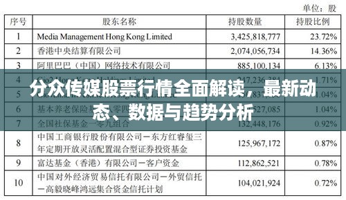 分众传媒股票行情全面解读，最新动态、数据与趋势分析