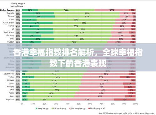 香港幸福指数排名解析，全球幸福指数下的香港表现