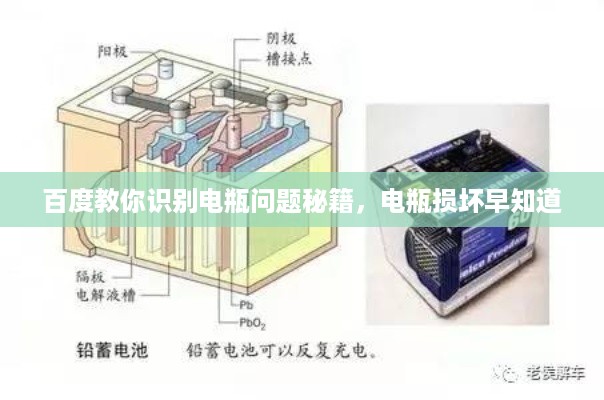 百度教你识别电瓶问题秘籍，电瓶损坏早知道