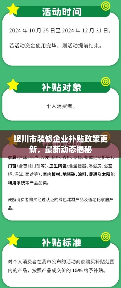 银川市装修企业补贴政策更新，最新动态揭秘