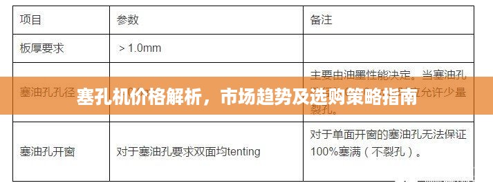 塞孔机价格解析，市场趋势及选购策略指南