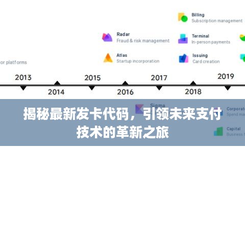 揭秘最新发卡代码，引领未来支付技术的革新之旅