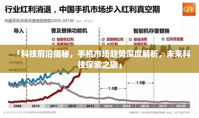 「科技前沿揭秘，手机市场趋势深度解析，未来科技探索之旅」