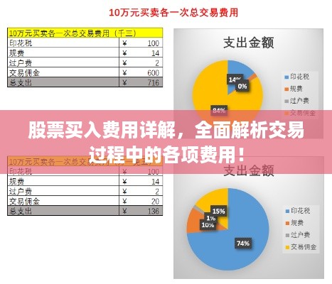 股票买入费用详解，全面解析交易过程中的各项费用！