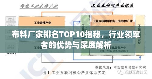 布料厂家排名TOP10揭秘，行业领军者的优势与深度解析