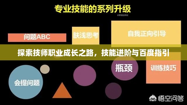 探索技师职业成长之路，技能进阶与百度指引