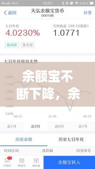 余额宝不断下降，余额宝现在为什么降的这么低 