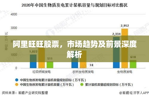 阿里旺旺股票，市场趋势及前景深度解析