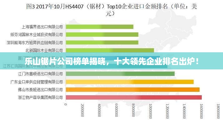 乐山锯片公司榜单揭晓，十大领先企业排名出炉！