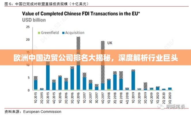 欧洲中国边贸公司排名大揭秘，深度解析行业巨头