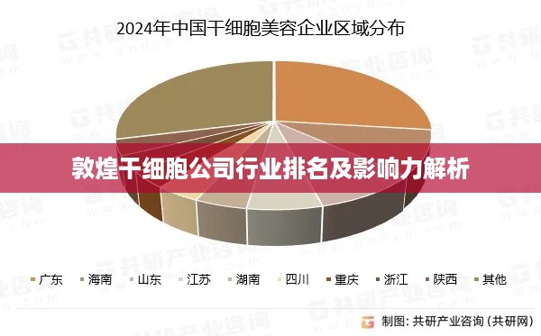 敦煌干细胞公司行业排名及影响力解析