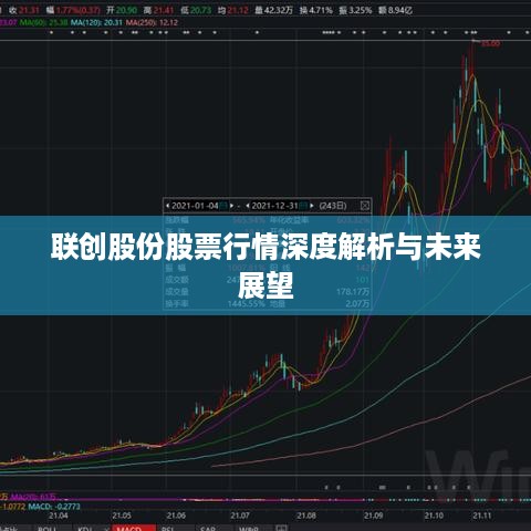 联创股份股票行情深度解析与未来展望