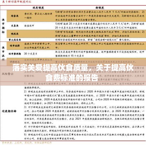 落实关爱提高伙食质量，关于提高伙食费标准的报告 